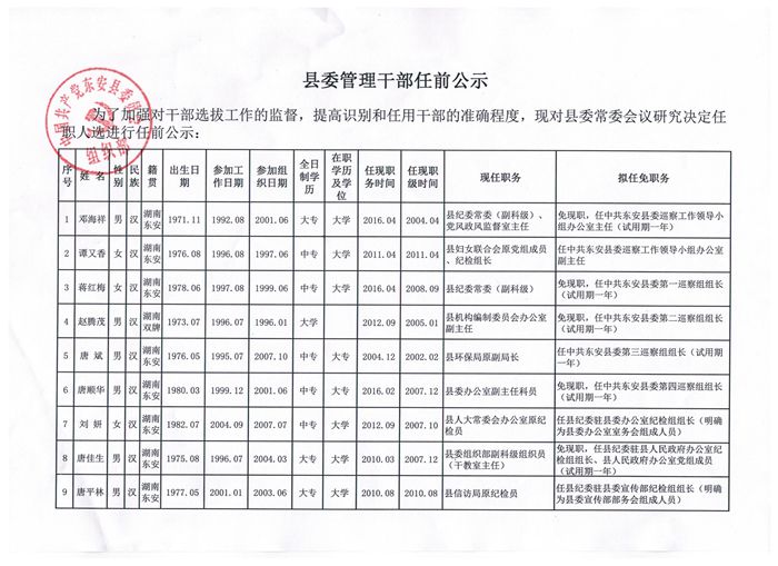 县委管理干部任前公示