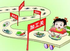 县食药工质局联合县教育局开展秋季学校（幼儿园)及校园周边食品安全专项整治行动
