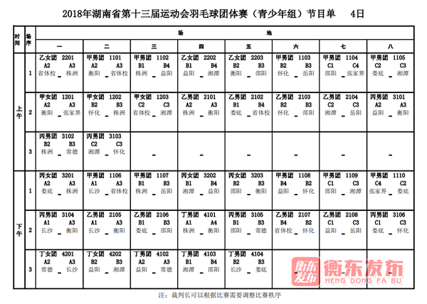【组图】“羽”你共精彩：省运会“洣水新城杯”青少年羽毛球比赛开赛